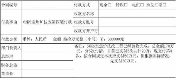 付款信息模板_付款信息怎么写-第3张图片-马瑞范文网