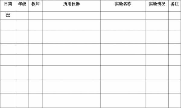 生物实验记录标准模板-第3张图片-马瑞范文网