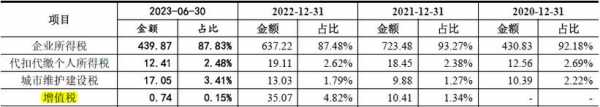 产成品检验报告单-第3张图片-马瑞范文网