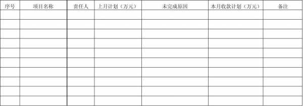 工程回款计划表 工程项目回款表格模板-第3张图片-马瑞范文网