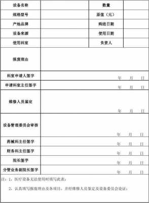  医疗设备报废模板「医疗设备报废模板怎么写」-第2张图片-马瑞范文网