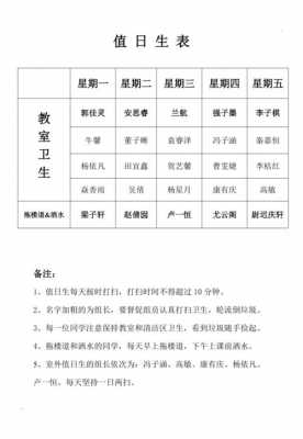 学校值日生表模板（学校值日生的职责是什么）-第3张图片-马瑞范文网