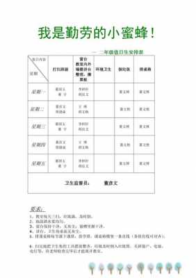 学校值日生表模板（学校值日生的职责是什么）-第1张图片-马瑞范文网