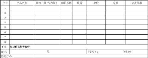 采购配件传真模板怎么写 采购配件传真模板-第2张图片-马瑞范文网