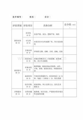 ppt评分表格-第1张图片-马瑞范文网