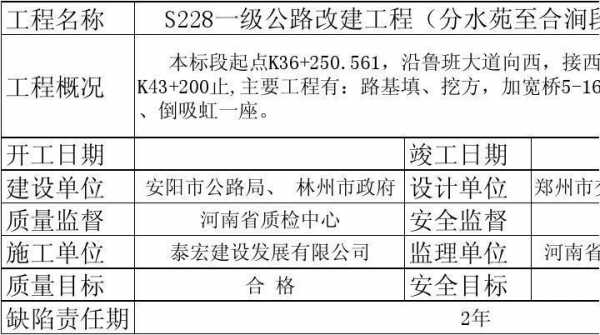 道路的工程概况 道路工程概况牌模板-第3张图片-马瑞范文网