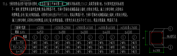 过梁模板套什么定额子目-过梁模板归类-第3张图片-马瑞范文网