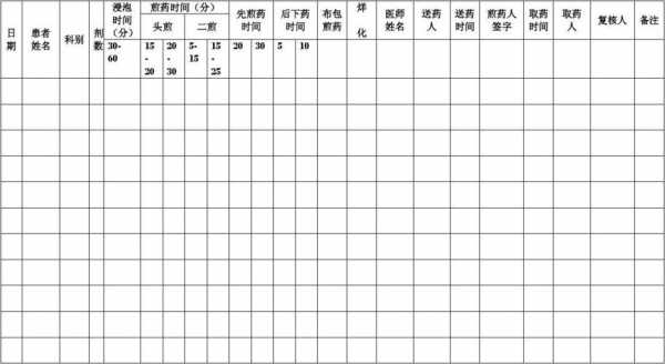 医院中药房记录本模板-第1张图片-马瑞范文网