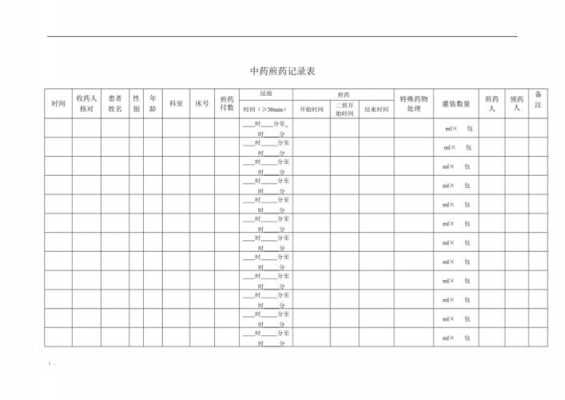 医院中药房记录本模板-第2张图片-马瑞范文网