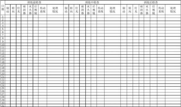 教练员写检查模板,教练员写检查模板怎么写 -第3张图片-马瑞范文网