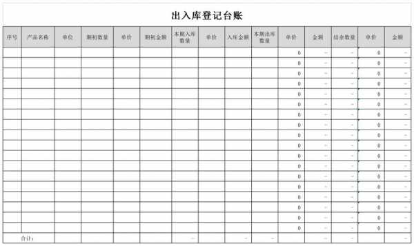 仓库物料进出台账模板（仓库物料进出台账模板图片）-第1张图片-马瑞范文网