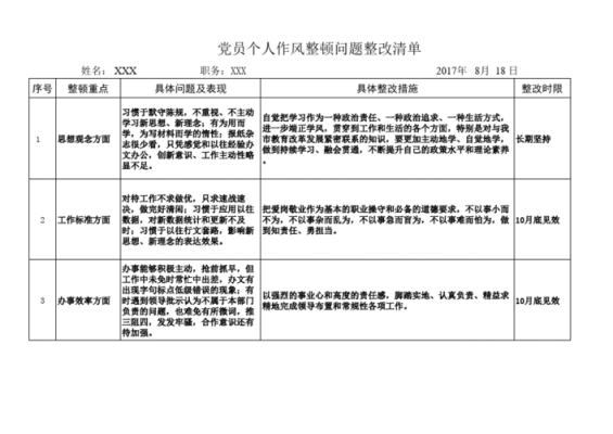 整改责任清单写什么内容-问题整改责任书模板-第2张图片-马瑞范文网