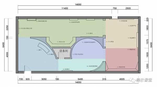 材料展厅工作计划模板,材料展厅平面图 -第2张图片-马瑞范文网