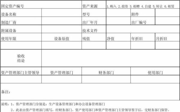  固定资产的验收单模板「固定资产验收单模板下载」-第3张图片-马瑞范文网