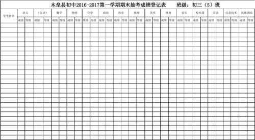 初三成绩单表格模板-第2张图片-马瑞范文网