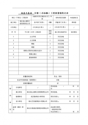 工程验收内容怎么填写-工程验收技术资料模板-第1张图片-马瑞范文网