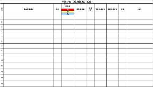 行动计划如何写 具体行动计划模板-第1张图片-马瑞范文网