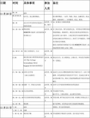 word大一旅程排版模板,大学旅程 -第2张图片-马瑞范文网