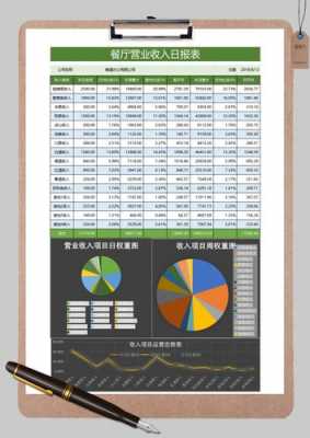 部门营业额分析模板_营业额报表分析怎么分析-第2张图片-马瑞范文网