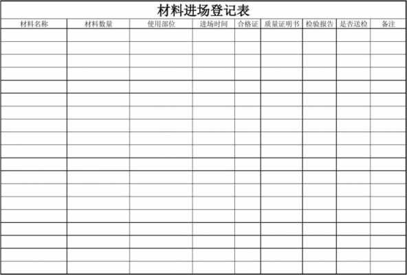 工地材料登记表模板-第2张图片-马瑞范文网