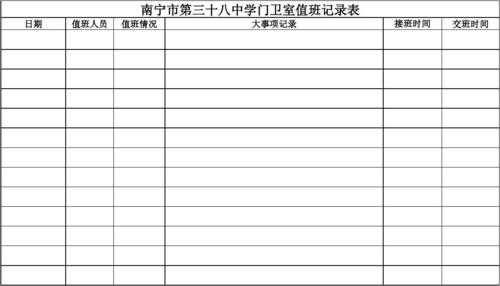  门卫值班考勤表模板「门卫值班记录表图片」-第2张图片-马瑞范文网