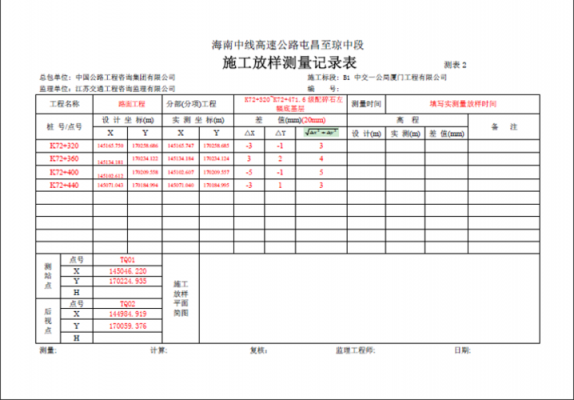 基层可以用什么材料-基层需不需要模板-第1张图片-马瑞范文网