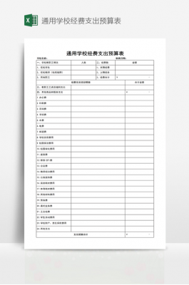 学校经费结算表格模板,学校经费形式怎么写 -第1张图片-马瑞范文网