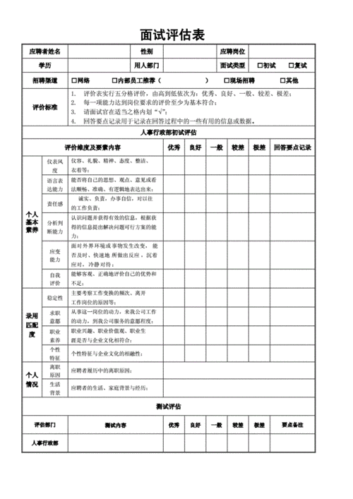 面试考评表模板_面试考核评估表-第3张图片-马瑞范文网