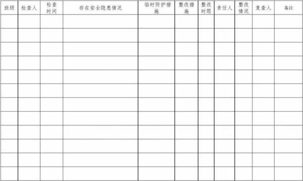 水利安全隐患台账模板-第3张图片-马瑞范文网