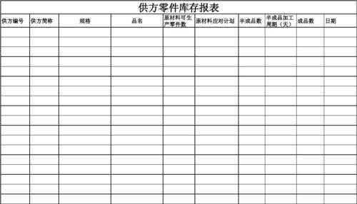 零件库存表格模板,零件库存管理 -第2张图片-马瑞范文网