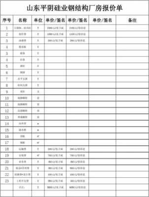 钢结构采购订单模板,钢结构订单哪里找 -第1张图片-马瑞范文网