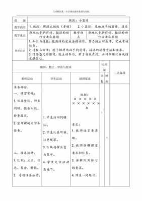 体育教案的模板文档-第3张图片-马瑞范文网