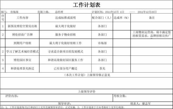  技术部表单模板「技术部工作计划表」-第3张图片-马瑞范文网