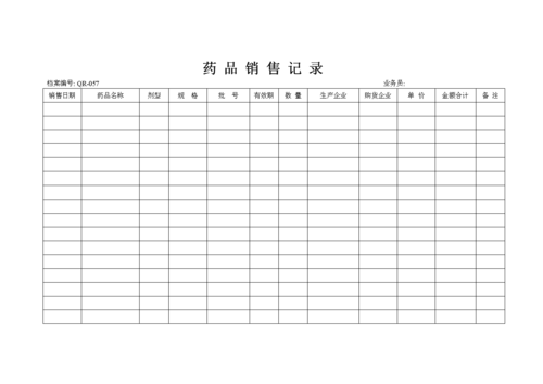 药店药品销售清单模板-第3张图片-马瑞范文网