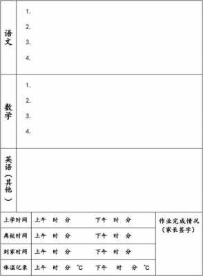  作业准备验证模板「作业准备验证模板怎么写」-第1张图片-马瑞范文网