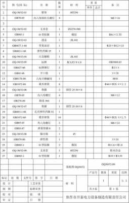 工厂零件图-工厂零件表格模板-第2张图片-马瑞范文网