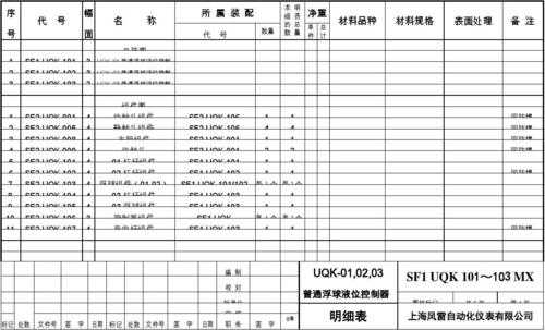 工厂零件图-工厂零件表格模板-第1张图片-马瑞范文网