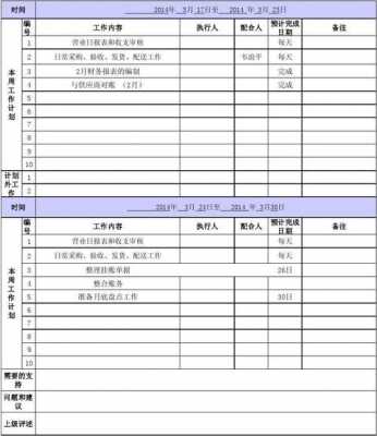 财务周汇报模板下载（财务周汇报工作内容）-第1张图片-马瑞范文网