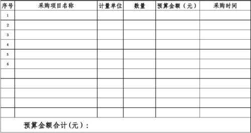 采购预算案模板_采购预算方案模板-第3张图片-马瑞范文网