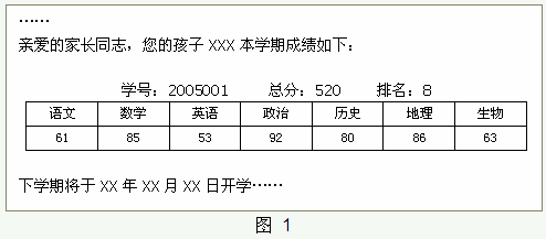 如何用word制作成绩通知单-第2张图片-马瑞范文网