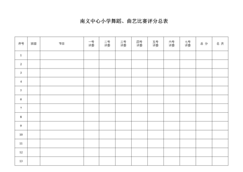 舞蹈考级评分表格模板_舞蹈考级考评表-第2张图片-马瑞范文网