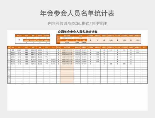 公司年会名单表格式-第3张图片-马瑞范文网