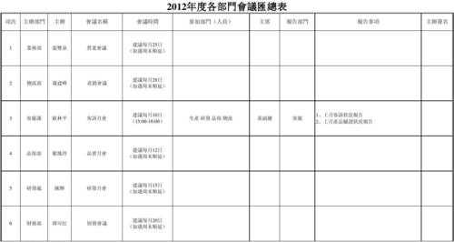 公司年会名单表格式-第2张图片-马瑞范文网