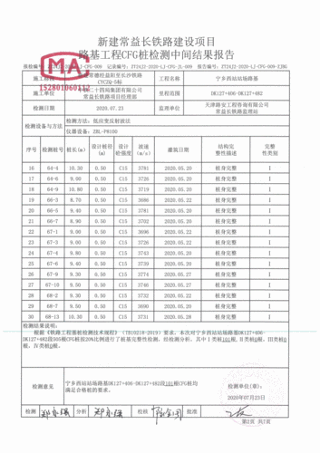  桩基检测日志模板「桩基检测报告内容」-第3张图片-马瑞范文网