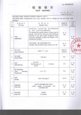 塑料质检报告怎么做-塑料产品质检报告模板-第1张图片-马瑞范文网