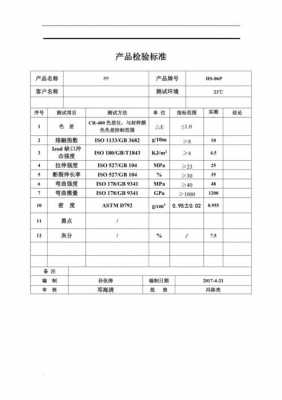 塑料质检报告怎么做-塑料产品质检报告模板-第3张图片-马瑞范文网