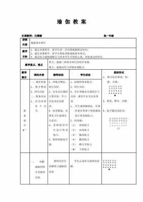 一节瑜伽课模板（瑜伽完整的一节课教案）-第2张图片-马瑞范文网