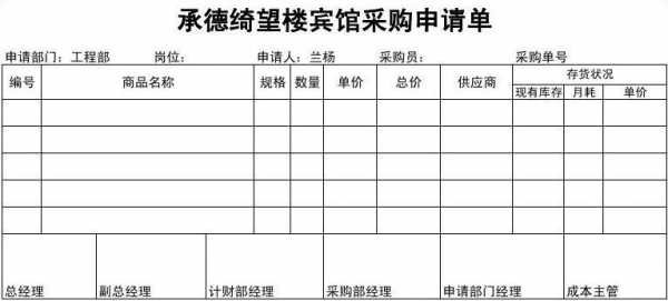 酒店领货单-第2张图片-马瑞范文网