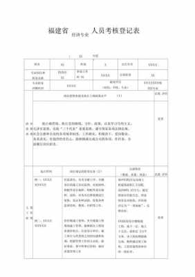 职称考核报告模板_职称考核报告模板下载-第1张图片-马瑞范文网