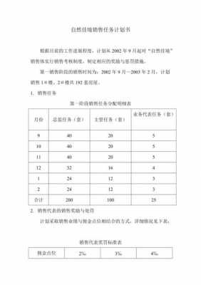 销售任务完成计划书-第1张图片-马瑞范文网